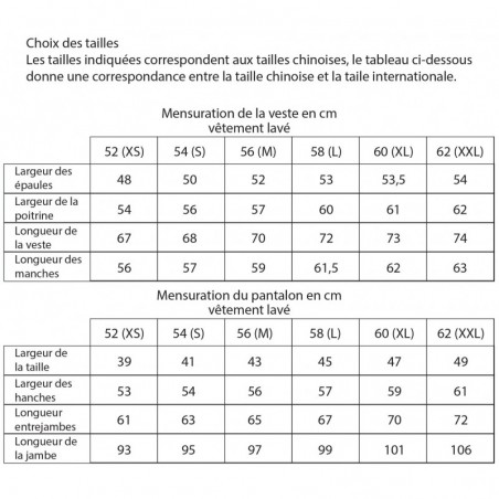 BLEU DE CHINE TIE DYE